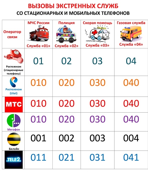 Telephon sluzhb