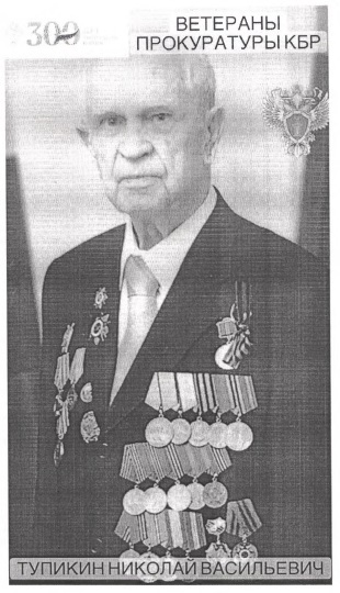 Тупикин